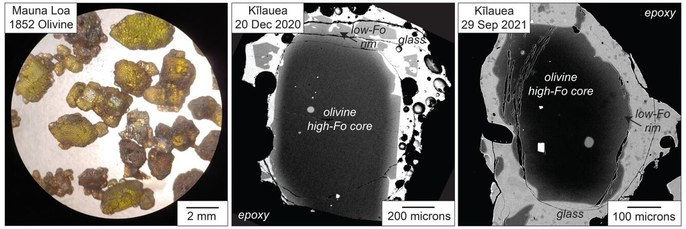Volcano Watch — Tracking magma movement using olivine crystal